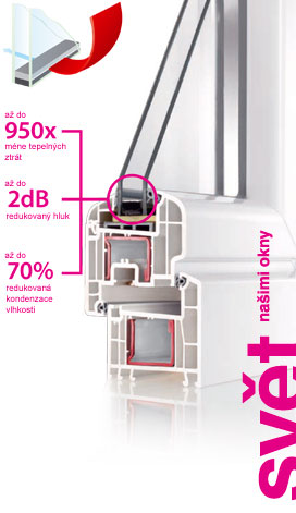 super-spacer-info